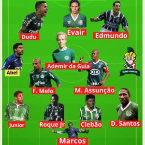 A escalação do Palmeiras para o próximo jogo